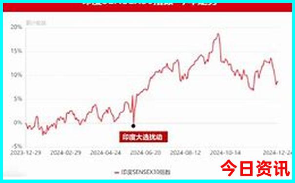 重庆有什么玩的景点推荐