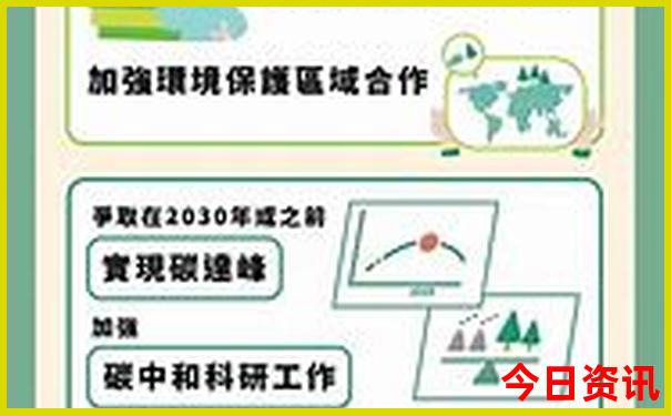 厦门旅游攻略自由行最佳线路2天