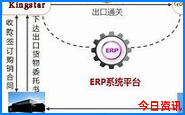 平山自驾游免费景点