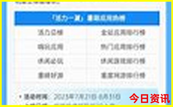 成都西站附近有什么好玩的地方