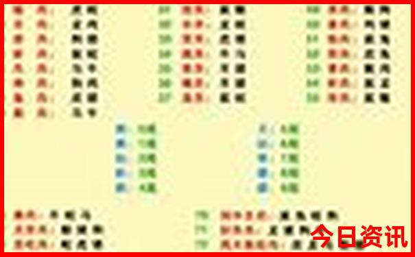 8月份带小孩适合去哪旅游